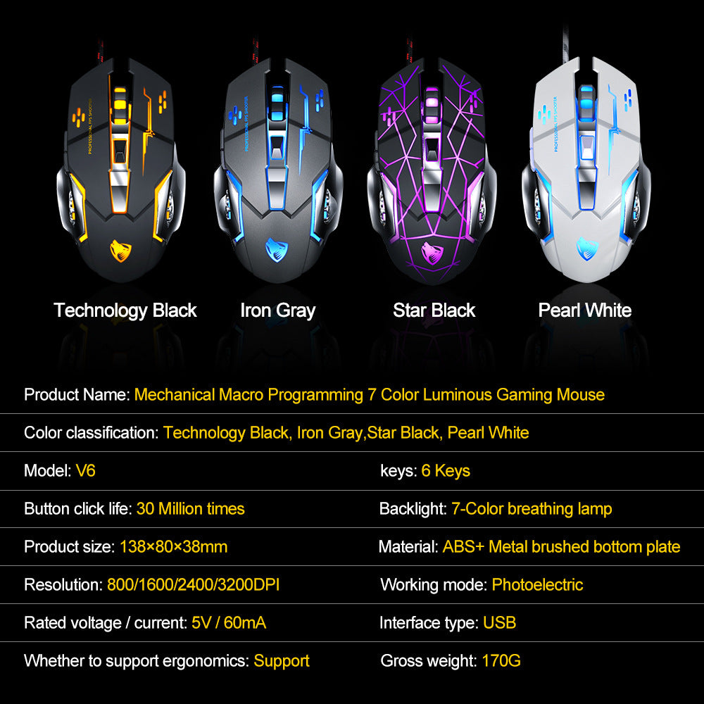 English Mechanical Game Wired Mouse E-sports Desktop Computer Internet